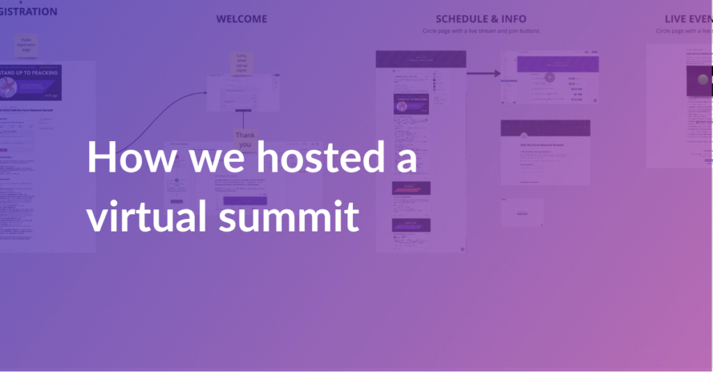 Hosting a virtual summit